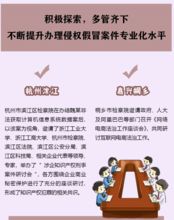 傍大牌沒那么容易 知識產(chǎn)權保護下的商業(yè)博弈